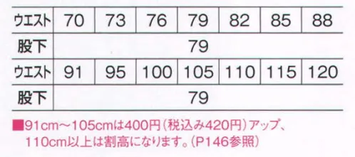 ビッグボーン 463 ツータックカーゴパンツ 新、価値ある一着！二層構造糸の優れた吸汗性と速乾性で心地良い肌ざわり。シワになりにくく、きれいなシルエット。肌に触れる部分はあくまでも綿素材のナチュラルな触感でありながら、型くずれしにくい。 サイズ／スペック