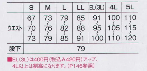 ビッグボーン 5624 シャーリングツータックカーゴパンツ 不快な暑さや湿気も気にならない。通気性抜群のシャラミン素材でサラッとした肌触りに。（表生地）再生PET繊維60％以上 グリーン購入法対応製品 ペットボトルリサイクル サーマルリサイクル サイズ／スペック