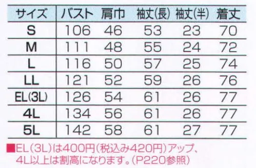 ビッグボーン 5625 長袖シャツ 暑さや汚れを気にせず、ガンガンいける！汚れがつきにくく、落ちやすいクリーン機能。通気性＆着心地バツグン！！静電気帯電防止素材。グリーン購入法対応商品。ペットボトルリサイクル。使用済みのペットボトルをユニフォーム素材として再利用し、増え続けるゴミ処理問題に貢献すると共に、貴重な資源として活用しています。サーマルリサイクル。使用済みのユニフォームを回収し、焼却材として使用。焼却時の熱エネルギーを活用する方法です。 サイズ／スペック