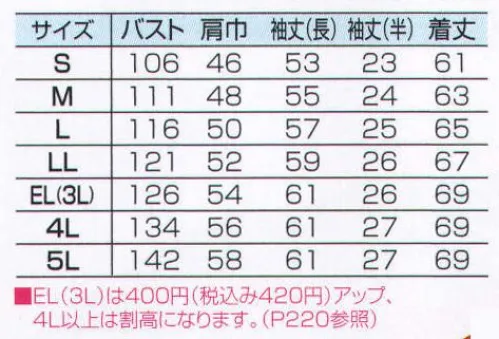 ビッグボーン 5637 長袖ジャケット 暑さや汚れを気にせず、ガンガンいける！汚れがつきにくく、落ちやすいクリーン機能。通気性＆着心地バツグン！！静電気帯電防止素材。グリーン購入法対応商品。ペットボトルリサイクル。使用済みのペットボトルをユニフォーム素材として再利用し、増え続けるゴミ処理問題に貢献すると共に、貴重な資源として活用しています。サーマルリサイクル。使用済みのユニフォームを回収し、焼却材として使用。焼却時の熱エネルギーを活用する方法です。 サイズ／スペック