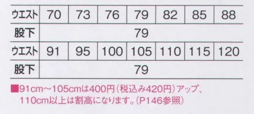 ビッグボーン 621 ツータックパンツ さわやかな肌ざわり吸水速乾 サイズ／スペック