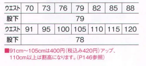 ビッグボーン 663 ツータックカーゴパンツ 肌ざわりの良さが仕事の能率を高める。静電気の発生をシッカリ抑えます。 サイズ／スペック