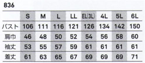 ビッグボーン 836 ジャケット バックプリーツとストレッチ素材だから動きやすさは抜群。さらに静電気帯電防止で乾燥した環境でも安心して作業できます。 サイズ／スペック