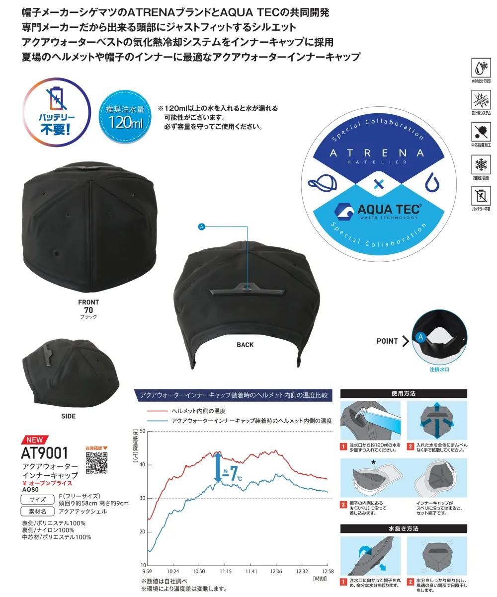 ビッグボーン AT9001 アクアウォーターインナーキャップ サイズ・スペック