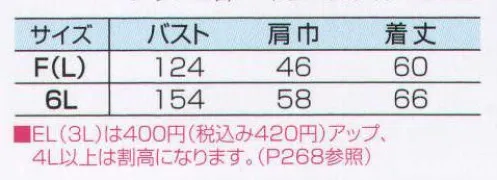 ビッグボーン C239 メッシュベスト ジャケットの上からでも着られるメッシュベスト。プリントも可能で様々なシーンで活躍します。※ご注意:衣類乾燥機の使用はお避け下さい。ドライクリーニングはお避け下さい。プリント部分に直接アイロンをあてないで下さい。漂白剤や漂白剤入りの洗剤、及び蛍光増白剤入りの洗剤の使用はお避け下さい。素材の特製上、長時間直接日光及び、蛍光灯の光を受けますと、多少変色する恐れがあります。。※掲載写真は、34蛍光イエローになります。 サイズ／スペック