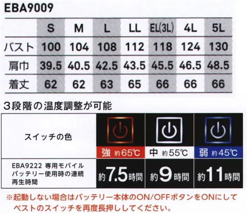 ビッグボーン EBA9009 ヒーターベスト（バッテリー別売） 瞬間発熱！電熱シートに耐久複合繊維を使用したヒーター内蔵ベスト。シーンに最適な3段階の温度調節が可能。自動で電源OFFの安全機能搭載。■3段階の温度調整が可能・90分後に自動OFF機能搭載・電熱シートに温度制御スイッチ搭載。温度は75℃になると電源が切れます・再度使用する場合はもう一度スイッチをONにしてください■手洗いで洗濯可能汚れてしまった場合でも、内蔵ケーブルをつけたまま手洗いが可能です。※選択の際はケーブルをポケットに入れ、ファスナーを閉じてください・バッテリーは取り外してください■電源 5V2A以上（リチウムイオンモバイルバッテリー）※お手持ちのモバイルバッテリーでもお使い頂けます。※必ず電圧は5Vを、電流は2A・2.1Aのモバイルバッテリーをお使いください。規定以上の電圧、電流が流れると故障の原因となります。※バッテリーは別売りです。 サイズ／スペック