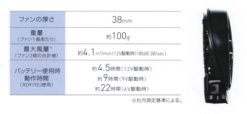 ビッグボーン RD9210HN ハイパワーファンセット（ななめタイプ） ●ななめファン:風向きを変えられるななめ設計、回転させて取り付けることにより、胸方向や背中方向など必要に応じて、気流をかえることができます。●最大風量:約4.1立法メートル（12V稼働時）●超薄型ファン:約38mm●内容物:ハイパワーファン2個/ファン用ケーブル1本●対応バッテリー:RD9290JN、RD9290、RD9290J●稼働時間:12V:約4.5時間 / 9V:約9時間 / 6V:約22時間※この商品はご注文後のキャンセル、返品及び交換は出来ませんのでご注意下さい。※なお、この商品のお支払方法は、先振込(代金引換以外)にて承り、ご入金確認後の手配となります。 サイズ／スペック