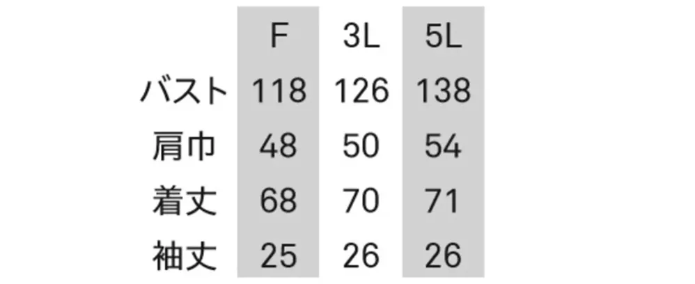 ビッグボーン TH614N 冷蔵服2026半袖ジャケット単体 サイズ・スペック