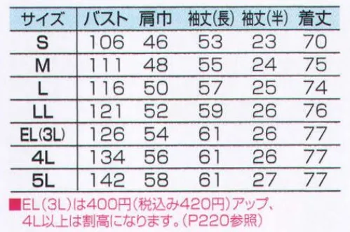 ビッグボーン BM535 長袖シャツ タフでなければ意味がない。着やすくなければ、使えない。TOUGHNESS UNIFORM。生地が丈夫！しわになりにくくハードワークでもびくともしない！※変色を防ぐ為、蛍光増白剤が入っていない洗剤を使用して下さい。※色落ちするおそれがありますので、他の製品と同時洗濯はおさけ下さい。又、ぬれた状態で他の洗濯物と一緒に重ねあわさないで下さい。 サイズ／スペック