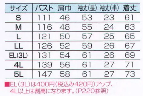 ビッグボーン BM537 長袖ジャケット タフでなければ意味がない。着やすくなければ、使えない。TOUGHNESS UNIFORM。生地が丈夫！しわになりにくくハードワークでもびくともしない！※変色を防ぐ為、蛍光増白剤が入っていない洗剤を使用して下さい。※色落ちするおそれがありますので、他の製品と同時洗濯はおさけ下さい。又、ぬれた状態で他の洗濯物と一緒に重ねあわさないで下さい。 サイズ／スペック