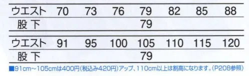 ビッグボーン BMM581 ツータックパンツ BEE MAX MEMBER 〔ビーマックス〕メンバー 機能・素材を兼ね備えたオールラウンドユニフォーム。驚愕のコストパフォーマンスを実現！！綿100％のソフトな風合い。綿100％だから実現できる爽快感。着心地の良さと吸汗性に優れたリーズナブルなユニフォームです。①ソフトな風合い 肌ざわりがナチュラルでソフトな風合いを実現。※綿につき洗濯の際、多少縮むことがあります。※タンブラー乾燥はお避け下さい。※漂白剤や漂白剤入りの洗剤及び蛍光増白剤入りの洗剤の使用はお避け下さい。※色落ちする恐れがありますので、他のものと一緒に洗わないで下さい。※陰干しして下さい。※生地洗いをしていますので、多少の色違いがあります。※電気溶接によるスパーク、火花などで変色する場合があります。 サイズ／スペック