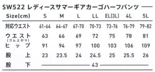 SWW SW522 レディースサマーギアカーゴパンツ ハーフパンツとレギュラーパンツを揃えた 軽量・涼感素材を使った夏仕様のワークパンツ。優れた吸水＆拡散機能でムレを抑え、暑い季節の仕事を快適に。●ベルト裏メッシュ吸汗・速乾メッシュで汗のベタつきを軽減。●ベルト後ろカーブ後ろ中心を深めにしたカーブベルトで屈伸時のズリ上がりを防止。●後ろポケット口カーブをつけた切り替えポケットで物の出し入れが容易。●サイドジップポケット(脇＆カーゴ)ジップ開きで物の落下を防止。カーゴポケットは後ろ寄りで重さを分散。東レ スプリンジー®使用繊細な溝を持つ異形断面と丸断面の短繊維をランダムに配置させて出来た極細の隙間を利用した毛細管原糸で優れた吸水性と拡散性を生み出します。またセラミック練り込み特殊ポリマーの使用により、紫外線遮蔽、防透け効果等の機能をもった素材で、緯糸にストレッチ原糸を使用し快適なストレッチ性を実感頂けます。 サイズ／スペック