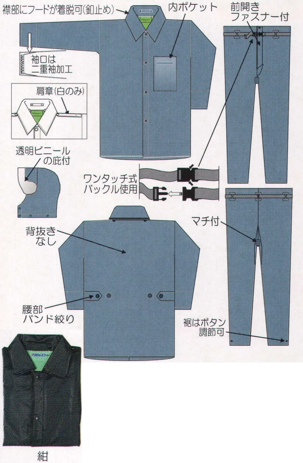 服づくり大全 正編・続編セット アクションコート(上下セット)紺 冨士ビニール工業 ACTIONCORT