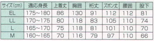 冨士ビニール工業 1000 レインストーリー1000(上下セット) 【ジャケット】首元ヒモ絞り調節。袖ゴム絞り。背抜き無し。フードぶっ付き。雨ヨケ。【ズボン】腰ゴム絞り。空気抜き穴。※この商品はご注文後のキャンセル、返品及び交換は出来ませんのでご注意下さい。※なお、この商品のお支払方法は、先振込（代金引換以外）にて承り、ご入金確認後の手配となります。 サイズ／スペック