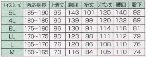 冨士ビニール工業 1530 レインストーリー1530(上下セット) 警備用に。【ジャンパー】肩章付き。交通腕章付き。袖口は二重袖加工。アウトポケット。背抜き加工あし。雨ヨケ付き。フードは襟に着脱可能。透明ビニールひさし。【ズボン】腰ゴム絞り。空気抜き穴。※この商品はご注文後のキャンセル、返品及び交換は出来ませんのでご注意下さい。※なお、この商品のお支払方法は、先振込（代金引換以外）にて承り、ご入金確認後の手配となります。 サイズ／スペック