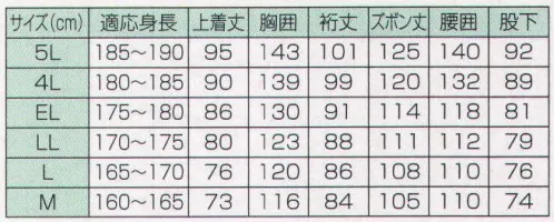 冨士ビニール工業 1535 レインストーリー1535(上下セット) 警備用に。【ジャンパー】肩章付き。交通腕章付き。透明ポケット付き(ワッペン入れ)。袖口は二重袖加工。背面背抜き無し。ヘルメット用大型フード透明ビニールひさし付き。フードは襟に着脱可能。【ズボン】腰ゴム絞り。空気抜き穴付き。※この商品はご注文後のキャンセル、返品及び交換は出来ませんのでご注意下さい。※なお、この商品のお支払方法は、先振込（代金引換以外）にて承り、ご入金確認後の手配となります。 サイズ／スペック