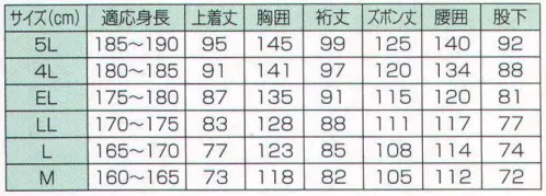 冨士ビニール工業 2830 レインストーリー2830(20組入/上下セット) 警備用に。【ジャンパー】肩章付き。交通腕章付き。袖口は二重袖加工。透明ポケット付き。背抜きなし。雨ヨケ付き。ヘルメット用大型フード。フードは襟に着脱可能。【ズボン】空気抜き穴付き。裾調整ボタン。腰ゴム絞り。※20着入りです。※この商品はご注文後のキャンセル、返品及び交換は出来ませんのでご注意下さい。※なお、この商品のお支払方法は、先振込（代金引換以外）にて承り、ご入金確認後の手配となります。 サイズ／スペック