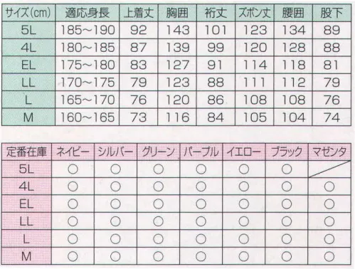 冨士ビニール工業 300 レインストーリー300(上下セット) 透湿性雨衣。耐水圧15000mm透湿度7000g/㎡・24hヘビーデューティ用高機能複合素材+【東レ エントラントHP】呼吸するミクロの皮膜。東レの優れた技術から生まれたエントラントは、機能性とファッション性が見事に調和した素晴らしい防・撥水性、透湿性コーティング素材です。エントラントのコーティング皮膜は、ハニカムミクロポーラス構造(無数の小さな穴構造)をしており、この構造が衣服内のムレを外に通過させ、雨や水滴をはじいて衣服内に通させない快適機能を発揮します。エントラントの持つ優れた透湿性に、特殊撥水技術による耐久撥水の高性能を加え、さらに、どんな降雨条件下にも耐える新機能「超耐水圧製」をプラスしたもので、風合いと透湿性を損なうことなく、激しい雨に対応できる高機能複合素材です。【ジャケット】●襟裏、前たて裏は別色の生地を使用。●襟部にフードが着脱可。●袖口の調整はゴム+マジックテープ。●前合せ部分は三重構造。内側はファスナー使用。●エントラントのタグ付。●雨フタ付きの大型ポケット。●裾はゴムヒモとストッパーで調節可能。●裏面総メッシュ付き。●フードの先はツバが付いてより視界を確保。●マスク部分はマジックテープを使用し調節が簡単。【ズボン】●ズボン前部はファスナー付前開型で周囲にゴム絞りを用いて着脱が容易。●特殊な裁断(立体裁断)でゆったり感。●裾部分は釦で調節可。●裏面総メッシュ付き。●収納しやすい大型の袋。●ヒモとストッパーで絞り調節可。※マゼンタは5Lサイズはありません。※この商品はご注文後のキャンセル、返品及び交換は出来ませんのでご注意下さい。※なお、この商品のお支払方法は、先振込（代金引換以外）にて承り、ご入金確認後の手配となります。 サイズ／スペック