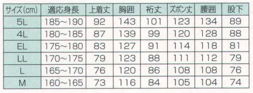 冨士ビニール工業 330-P レインストーリー330 ズボン 透湿性雨衣3レイヤー(三層)ナイロン40d使用リップ、エントラントHPエンブレム層、ナイロン66使用トリコットの三層。1.外部から雨水を防ぐ防水性と、内部の水蒸気を通し群れを防ぐ透湿性を兼ね備えた高機能素材。2.表面生地の高品位ナイロンにポリウレタンコーティングを施し、更に内層にトリコット生地をポンディングすることにより、一層のヘビーデューティ用途に対応。3.超撥水加工キューダスを施すことにより、洗濯20回80点をクリアー。4.防水性20000mm、透湿性5000g/㎡・24hを実現。【東レ エントラントHP】呼吸するミクロの皮膜。東レの優れた技術から生まれたエントラントは、機能性とファッション性が見事に調和した素晴らしい防・撥水性、透湿性コーティング素材です。エントラントのコーティング皮膜は、ハニカムミクロポーラス構造(無数の小さな穴構造)をしており、この構造が衣服内のムレを外に通過させ、雨や水滴をはじいて衣服内に通させない快適機能を発揮します。エントラントの持つ優れた透湿性に、特殊撥水技術による耐久撥水の高性能を加え、さらに、どんな降雨条件下にも耐える新機能「超耐水圧製」をプラスしたもので、風合いと透湿性を損なうことなく、激しい雨に対応できる高機能複合素材です。●ズボン前部はファスナー付き。前開き型・ゴム絞りを併用して着脱を容易にする。●特殊な裁断(立体裁断)でゆったり感。●裾ファスナー付き(長さ30cm)マチ付きなので脱ぎ穿きが用意。●裾部分は釦調節可能。●収納しやすい大型の袋。●ヒモとストッパーで絞り調節可能。●収納袋はジャンパー・ズボンそれぞれに1枚付き。※この商品はご注文後のキャンセル、返品及び交換は出来ませんのでご注意下さい。※なお、この商品のお支払方法は、先振込（代金引換以外）にて承り、ご入金確認後の手配となります。 サイズ／スペック