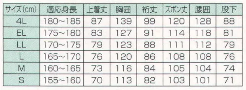 冨士ビニール工業 340 レインストーリー340(上下セット) 透湿性雨衣 キャディ用耐水圧10000mm透湿度3000g/㎡・24h【ジャンパー】●襟の折り返し部分が色違いでおしゃれ。●袖口はゴムとマジックテープで調整可能。●前部は三重構造で雨の浸入を防ぐ。●大型のポケット(腰部左右)●ポケットはマジックテープ止め使用。●前合せが女性用。●襟部にフード着脱可(釦止め)●裏面総メッシュ。●大きなキャディ用サイズのフード。●マジックテープ付き。●透明ひさし付き。●フードもメッシュ付き。【ズボン】●腰部ゴム絞り。●裾は釦で調節可能。●立体裁断の採用でゆったりした履き心地。●裏面総メッシュ付き。●ヒモ+ストッパーの大型収納袋。※この商品はご注文後のキャンセル、返品及び交換は出来ませんのでご注意下さい。※なお、この商品のお支払方法は、先振込（代金引換以外）にて承り、ご入金確認後の手配となります。 サイズ／スペック