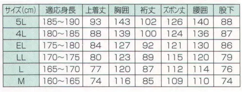 冨士ビニール工業 345 レインストーリー345(上下セット) 透湿性雨衣耐水圧10000mm透湿度3000g/㎡・24h【ジャンパー】●袖口はゴム+マジックテープで調整可能。●フードは襟部に着脱可能。●ラグラン袖。●ポケットはマジックテープで開閉。●ヘルメット対応の大型フード。●透明ビニール使用のひさし付き。●マスクの開閉はマジックテープをしよう。●ファスナー内側に雨よけ付き。●総メッシュ付き。●背抜きなし。●背中に2本の高輝度反射テープを使用。【ズボン】●腰はゴム絞り。●特殊な裁断(立体裁断)でゆったりと着用可能。●ズボン裾は釦で調節可能。●ズボン裾サイドにファスナー。●総メッシュ付き。●前開きファスナー型。●サスペンダー使用(ベルトはゴム)●サスペンダーはゴムの長さを調節可能。ワンタッチ式バックル使用。※この商品はご注文後のキャンセル、返品及び交換は出来ませんのでご注意下さい。※なお、この商品のお支払方法は、先振込（代金引換以外）にて承り、ご入金確認後の手配となります。 サイズ／スペック