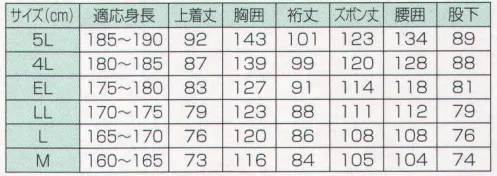 冨士ビニール工業 380 レインストーリー380(上下セット) 透湿性雨衣耐水圧10000mm透湿度3000g/㎡・24h【ジャンパー】●襟裏側はトリコットを使用。●袖口はゴム絞り。●折り返し部分が色違いでおしゃれ。●前部は山荘構造で雨の浸入を防ぐ。●マジックテープ止め仕様の雨フタ付き大型ポケット。●フードは襟部内側に巻き込み収納。●ジャンパー裏面は総メッシュ付き。●ヒモ+ストッパーで調節可能な裾部分。【ズボン】●特殊な裁断(立体裁断)でゆったりと着用可能。●腰部ゴム絞り。●裾は釦で調節可能。●ヒモ+ストッパー付きの大型収納袋。※この商品はご注文後のキャンセル、返品及び交換は出来ませんのでご注意下さい。※なお、この商品のお支払方法は、先振込（代金引換以外）にて承り、ご入金確認後の手配となります。 サイズ／スペック