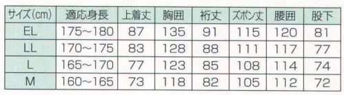 冨士ビニール工業 4100 レインストーリー4100(上下セット) 人にやさしい 地球に優しい 低公害素材E.V.Aを使用。レインストーリー410は防水コーティング部分にEVA=エチレン酢酸ビニール共重合フィルムを使用しており、使用後に焼却処分をしても人体や地球環境に悪影響を及ぼす有毒ガスが発生しません。また、燃焼温度が低い為、焼却炉等を傷めにくい今注目の素材を使用した雨衣です。●フードぶっ付き。●袖口は釦絞り。●腰ゴム絞り。●裾は釦絞り。※この商品はご注文後のキャンセル、返品及び交換は出来ませんのでご注意下さい。※なお、この商品のお支払方法は、先振込（代金引換以外）にて承り、ご入金確認後の手配となります。 サイズ／スペック