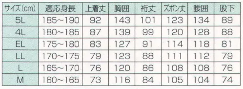 冨士ビニール工業 500 レインストーリー500(上下セット) 【ジャンパー】●襟裏・前たて裏は別色の生地を使用。●袖口はゴム絞り。●襟部にフード着脱可(ボタン止め)●背面上部と左胸部には高輝度素材の反射パッチ。●背抜き加工。●前合わせ部分は三重構造 内側はファスナー使用。●雨フタ付きの大型ポケット。●裾はゴムヒモとストッパーで調節可能。●裏面は全てメッシュ付き。●フードのひさし部分は透明ビニール付きでより視界を確保。●フードもメッシュ付き。●マスク部分はマジックテープを使用し、調節が可能。【ズボン】●ズボン腰部分はゴム絞り。●特殊な裁断(立体裁断)でゆったり感。●裏面総メッシュ付き。●裾部分は釦で調節可。●収納しやすい大型の袋。●ヒモとストッパーで絞り調節可。※この商品はご注文後のキャンセル、返品及び交換は出来ませんのでご注意下さい。※なお、この商品のお支払方法は、先振込（代金引換以外）にて承り、ご入金確認後の手配となります。 サイズ／スペック