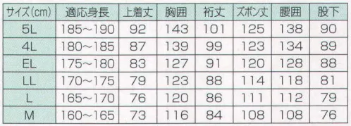 冨士ビニール工業 510 レインストーリー510(上下セット) 【ジャンパー】襟裏・前たて裏は別色の生地を使用。襟部にフードが着脱可(釦止め)。袖はゴム絞り。背抜き加工。裏面は全てメッシュ付き。前合せ部分は三重構造。内側はファスナー使用。雨フタ付きの大型ポケット。裾はゴムヒモとストッパーで調節可能。フードの先はツバが付いてより視界を確保。フードもメッシュ付き。マスク部分はマジックテープを仕様し、調節が簡単。【ズボン】腰はゴム絞り。裏面総メッシュ付き。裾部分は釦で調節可。収納しやすい大型の袋。口はヒモとストッパーで絞り調節可。※この商品はご注文後のキャンセル、返品及び交換は出来ませんのでご注意下さい。※なお、この商品のお支払方法は、先振込（代金引換以外）にて承り、ご入金確認後の手配となります。 サイズ／スペック