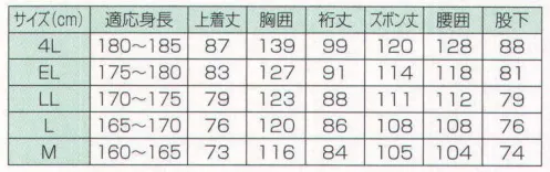 冨士ビニール工業 530 レインストーリー530(上下セット) 警備用に。【ジャンパー】襟部にフードが着脱可(釦止め)。肩章付き。交通腕章付き。ワッペン用の透明ポケット。両袖口内側は二重袖加工。雨ヨケ付き。袖口に高輝度反射テープ付き。背抜き加工。ジャンパーは総メッシュ付き。ヘルメット用大型透明フード。【ズボン】ズボン腰部ゴム絞り。立体裁断。マジックテープで裾絞り調整可能。※この商品はご注文後のキャンセル、返品及び交換は出来ませんのでご注意下さい。※なお、この商品のお支払方法は、先振込（代金引換以外）にて承り、ご入金確認後の手配となります。 サイズ／スペック