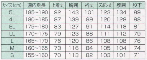 冨士ビニール工業 545 レインストーリー545(上下セット) 警備用に。【ジャンパー】衿部にフードが着脱可(釦止め)。肩章付き。背抜き加工。裏面は全てメッシュ付き。50mm幅シルバー反射テープ(両袖・胴周り)。両袖口内側は二重袖加工。前合せ部分は三重構造。内側はファスナー使用。雨蓋付きの大型ポケット。ヘルメット用大型フード。透明ビニールのひさし付き。フードもメッシュ付き。【ズボン】ズボン腰部ゴム絞り。裏面総メッシュ付き。立体裁断。両膝下50mm幅シルバー反射テープ。裾釦調整。ズボン前部ファスナー付き。収納しやすい大型の袋。口はヒモとストッパーで絞り調節可。※この商品はご注文後のキャンセル、返品及び交換は出来ませんのでご注意下さい。※なお、この商品のお支払方法は、先振込（代金引換以外）にて承り、ご入金確認後の手配となります。 サイズ／スペック