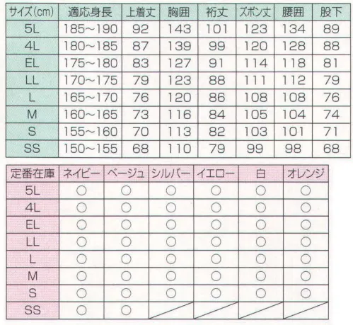 冨士ビニール工業 710 レインストーリー710(上下セット) 【ジャンパー】衿部にフードが着脱可(釦止め)。裏面は総メッシュ付き。高輝度反射テープ。二重袖加工。雨ヨケ付き。雨フタ付きの大型ポケット。フードは透明のビニールが付きより視界を確保。フードもメッシュ付き。マスク部分はマジックテープを使用し、調節が簡単。【ズボン】腰部ゴム絞り。裏面総メッシュ付き。特殊な裁断(立体裁断)でゆったりと着用可能。裾は釦で調節可能。ヒモ+ストッパー付きの大型収納袋。※SSサイズは、ネイビー、ベージュのみです。※この商品はご注文後のキャンセル、返品及び交換は出来ませんのでご注意下さい。※なお、この商品のお支払方法は、先振込（代金引換以外）にて承り、ご入金確認後の手配となります。 サイズ／スペック