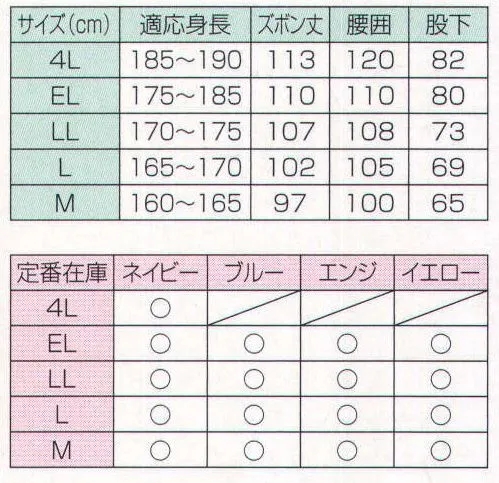 冨士ビニール工業 OVER-P オーバーズボン 腰はゴム絞り。※この商品はご注文後のキャンセル、返品及び交換は出来ませんのでご注意下さい。※なお、この商品のお支払方法は、先振込（代金引換以外）にて承り、ご入金確認後の手配となります。 サイズ／スペック