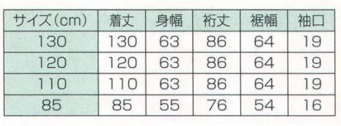 冨士ビニール工業 P600 レインストーリーP600 フードぶっ付き。ラグラン袖。背抜き無し。※この商品はご注文後のキャンセル、返品及び交換は出来ませんのでご注意下さい。※なお、この商品のお支払方法は、先振込（代金引換以外）にて承り、ご入金確認後の手配となります。 サイズ／スペック