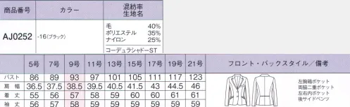 ボンオフィス AJ0252 ジャケット 世界初！女性のオフィスウェアにコーデュラファブリックが登場！『毎日着る服だからこそ、美しく快適に着てもらいたい。』そんな思いから、ボンマックスがインビスタ社とコラボして開発した最高級素材「コーデュラファブリック」。強さ（耐性）だけでなく、しなやかさや美しさも兼ね備え、全ての働く女性の、常識を変えるオフィスウェアが誕生しました！●組織変化によるストライプの陰影が高級感とカッコよさを生む。●光の当たり方で見え方が変化する魅惑的な柄感が、深みのあるブラックをさらにおしゃれに演出。●衿のパイピングもさりげないアクセントです。●脱いだ時もおしゃれなカラー裏地。ジャケットの左右内側にメモ帳が入る深さのポケット付き。●最高級ウールのしなやかで美しい質感、保温性・吸放湿性。●PTT繊維ソロテックスのソフトな風合いとしなやかな伸縮性。●超極細ポリエステルによるソフトで高級感のある手触り。●導電性繊維が不快なパチパチ感やほこり付きを防止。●通常ナイロンの7倍の摩耗強度・引き裂き・引っ張り強度のコーデュラを採用。●家庭洗濯（手洗い）可能『強く、しなやかで、美しい。』コーデュラファブリックのココがすごい！！POINT1【驚きの耐久性】通常のナイロンの7倍もの強度を持つコーデュラは、摩耗、引き裂き、擦り切れに強いのが特長です。お仕事で忙しい毎日、着ている服の前端やポケット端、袖口などが毛羽立ったり擦り切れてしまったりなんていう経験がある方も多いはず。そんな不快な思いも、このコーデュラファブリックなら解決してくれるのです。POINT2【軽量でしなやか】耐久性が高い素材というと、丈夫さと引き換えに分厚くゴワゴワとした着心地というイメージを持たれる方も多いはず。しかし、コーデュラは耐久性が高いだけでなく、柔軟性も備えた軽さも特長です。長時間の着用でもストレスが無く、快適な着心地です。繊維自体が細いため、生地が分厚くならず、すっきりとしたシルエットも叶えます。POINTO3【最旬ファブリック】しなやかな強靭性を持つコーデュラに、ポリエステルとウールを混紡させ織上げました。美しい表情と、滑らかな手触りが魅力の最高級織物です。ダークカラーをベースに洗練された「ドット」「シャドーストライプ」「カラーストライプ」の3種類を取り揃えました。好みや職種に合わせて最適なものをお選びください。さらにこんな機能も満載「SOLOTEX」ソフトな風合いとしなやかな伸縮性が特長のPTT繊維。バネのようならせん状の分子構造により、シワになりにくく、形崩れを防ぎ美しいシルエットを保ちます。※「ソロテックス」は、帝人フロンティア（株）の素材です。「トレビラマイクロ」ドイツメーカーの高級機能素材。超極細の繊維が、スーパーファインウールのようにソフトで高級感のある手触りを実現します。優れた通気性が快適で、毛玉になりにくくホームケアも楽です。「導電性繊維」繊維内に電気を通す導電性繊維が、空気中に電気を逃がし不快なパチパチ感やまとわりつきを防ぎます。また、ホコリの吸い付きを軽減。汚れが目立ちやすい色でも安心です。～生き生きと働く女性のために～働く女性にとってオフィスウェアとは、快適でありながら自身の気分もアップさせる存在であるべき。毎日、多くの時間を過ごすものだからこそ、BONOFFICE®は着る人に寄り添うオフィスウェアを作り続けます。 サイズ／スペック