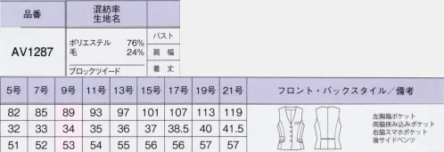 ボンオフィス AV1287 ベスト Monotone Tweed凛とした印象のモノトーンコーデに柄×柄のミックスパターンで表情をプラス。エレガントなデザインと上質な生地感で女性の美しさを最大限に引き出します。■裏地に抗菌防臭加工「ポリジン・バイオスタティック」を採用！ポリジン社（スウェーデン）が開発した銀イオン（Ag+）による抗菌防臭加工「ポリジン・バイオスタティック」。汗のニオイや部屋干し臭の原因となる菌の成長を抑制し、ニオイの発生を防ぎます。有効成分である塩化銀は環境にもやさしく無香料なので、周りの人にも安心＆安全です。■形状特長・後ろ身頃のサイドベンツ＆パイピング裾に入ったベンツが腰まわりにゆとりを持たせ、ウエストのパイピングが腰位置を高く見せます。・スマホポケット右内側にはスマホが入る深さのポケットが付いています。 サイズ／スペック