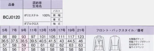 ボンオフィス BCJ0120 ジャケット 働く女性は美しい。コンシェルジュやアドバイザー、プランナーなど、多様化するオフィス系接客業に向けて、ベーシックだけど新しさを打ち出したシリーズを新提案。フォーマルなデザインと上質な素材感で、洗練された雰囲気を演出します。■裏地に抗菌防臭加工「ポリジン・バイオスタティック」を採用！ポリジン社（スウェーデン）が開発した銀イオン（Ag+）による抗菌防臭加工「ポリジン・バイオスタティック」。汗のニオイや部屋干し臭の原因となる菌の成長を抑制し、ニオイの発生を防ぎます。有効成分である塩化銀は環境にもやさしく無香料なので、周りの人にも安心＆安全です。■形状特長・後ろ身頃のサイドベンツ＆パイピング裾に入ったベンツが腰まわりにゆとりを持たせ、ウエストのパイピングが腰位置を高く見せます。・左右内ポケット右内側はネームホルダーが入れやすく、左内側はメモ帳が入る大きさのポケットが付いています。 サイズ／スペック