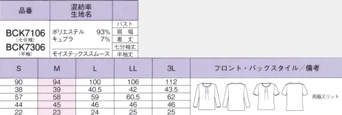 ボンオフィス BCK7106-B タック切替え七分袖ニット　LL～3L 四六時中、肌心地いい肌触りの良さと機能性を追求した夏にうれしいカットソーが新登場。UVカット効果のあるエコ素材を使用し、アイロンいらずでお手入れも簡単。ずっと着ていたくなるような心地よさを実感してください。働く私たちが「BONOFFICEのカットソー」を選ぶ理由Reason1Moistex Coolが衣服内の湿度を快適にコントロール再生繊維キュプラにポリエステルを複合させた高機能なエコ素材「モイステック クール」を使用。肌面に配したキュプラが衣服内の湿度を吸い取り、加湿して素早く乾くので、」暑い夏でもべたつかず快適な状態をキープします。Reason2サスティナブルなエコ素材を纏っていたいから吸湿性・放湿性に優れたキュプラは、コットンの種の周りのうぶ毛を原料とする再生繊維。エコなだけでなく、滑らかな風合いも特徴です。心地いい肌触りで、環境への負担が少ないのがポイントです。Reason3滑らかでソフトな素材に一日中包まれている幸せつるっと気持ちいい、ソフトな素材感で抜群の肌触り。UVカット効果もあり、下着の透けも気にならず、シワになりにくいのも優秀。ストレスフリーなニット素材でイージーケアなのも魅力です。 サイズ／スペック