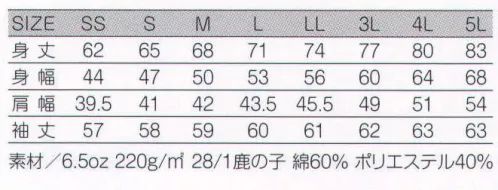 ライフマックス MS3115 ポケット付CVC鹿の子ドライ長袖ポロシャツ さまざまな業種のワーカーに。着心地が良く動きやすい新・長袖ポロシャツ。●快適新素材VORTEX。ボルテックスは、従来の糸と違いエアの旋回流を利用した新しい紡績方法を使用しているため、多くの優れた特長を備えています。・水を吸いやすい。・毛羽が少ない。・毛玉をおさえる。・洗濯に強い。●Yシャツを参考にした、物の入れやすいポケット位置。 サイズ／スペック