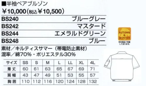 ベスト BS240 半袖ペアブルゾン ハードワークシーンもビジネスシーンにも対応する、充実の機能性・着用感。作業環境や企業のイメージに合わせて幅広いコーディネートも可能な男性用ユニフォーム。工事現場や建設現場、設備管理など、ハードな作業から緻密な作業まで。あらゆる状況下で求められるユニフォームの＂性能＂を集約した、男性専用のユニフォーム「MEN＇S」。激しい動きや妨げない為のさまざまな工夫や、汗をかいても快適な着用感を守る素材と加工など、集中力を必要とする作業環境でベストコンディションを保てる計算されつくした機能設計です。また、ブルゾン、シャツ、パンツのカラーコーディネートや、ネクタイ使いでビジネスライクなシーンにも対応。男性の幅広いワークシーンを支え抜くユニフォームです。二重織が生み出すファイン・クオリティ。上下のカラーコンビネーションで幅広い組み合わせが可能。着心地、動きやすさ、耐久性など、作業環境に求められる条件をクリアした素材を厳選しました。汗や汚れに強いだけでなく、毛玉やひっかけ傷などもできにくく、程よい伸縮性や鮮やかな発色なども兼ね備えています。また、トップスの比翼使いや衿にはツートンカラーを採用。パンツのカラーを色違いにして組み合わせれば、企業のイメージアップに役立ちます。明るいパステルカラーをヴィヴィットな配色で組み合わせた個性を主張する人気シリーズ。最先端のデザインと機能性を誇り、男女それぞれのアイテムをセットで揃え、都市のあらゆるワーキングシーンで注目をあびています。ツートンカラーがベーシックなフォルムを引き立てる高機能ペアブルゾン。比翼仕立て:フロントのファスナーをカバーするので、作業中の邪魔になりません。ダブルポケット（左）:ファスナー付きで小物などの収納に便利です。ゆったりアームホール:作業中に腕がつっぱらないゆったり設計です。脇ゴムシャーリング:身体に程良くフィット。裾のずり上がりを防止します。 サイズ／スペック