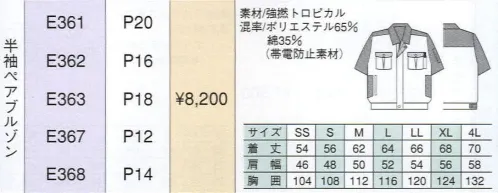 ベスト E367 半袖ペアブルゾン 明るいパステルカラーをヴィヴィットな配色で組み合わせた個性を主張する人気シリーズ。最先端のデザインと機能性を誇り、男女それぞれのアイテムをセットで揃え、都市のあらゆるワーキングシーンで注目をあびています。 サイズ／スペック