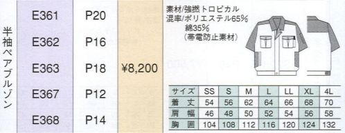 ベスト E367 半袖ペアブルゾン 明るいパステルカラーをヴィヴィットな配色で組み合わせた個性を主張する人気シリーズ。最先端のデザインと機能性を誇り、男女それぞれのアイテムをセットで揃え、都市のあらゆるワーキングシーンで注目をあびています。 サイズ／スペック