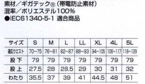 ベスト E5073 メンズパンツ 大きな動きに対応するゆったりわたり幅。スリムなシルエットを演出するツータックパンツ。 サイズ／スペック