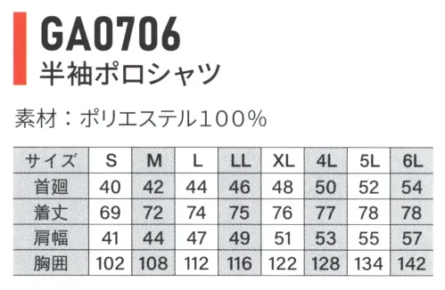 ベスト GA0706 半袖ポロシャツ ブルー サイズ／スペック