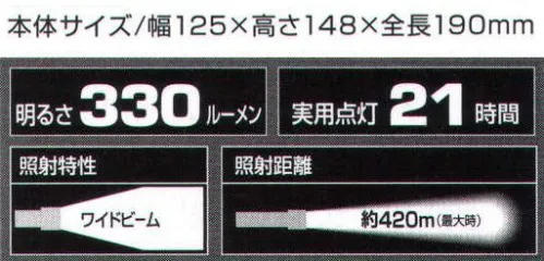 ベスト LK114G LEDフラッシュライト 4段階、最大55°まで調節が可能な台座付き●強力なスポット光とムラの少ないフラット光で屋外作業も安心●従来品を大きく上回る明るさ、照射距離により作業効率が格段にアップ！※この商品はご注文後のキャンセル、返品及び交換は出来ませんのでご注意下さい。※なお、この商品のお支払方法は、先振込（代金引換以外）にて承り、ご入金確認後の手配となります。 サイズ／スペック