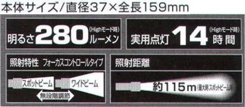 ベスト NEX905D ネクセラ905D 従来品より明るい世界へ導く次世代モデル●ヘッド部分を回転させることで広角⇔狭角調節が可能●ボタンでHigt→Mid→Low→クイックフラッシュの切り替え照射（NEX903DはMid無し）●携帯に便利なオリジナルポーチ付き●JIS保護等級4の防水性※この商品はご注文後のキャンセル、返品及び交換は出来ませんのでご注意下さい。※なお、この商品のお支払方法は、先振込（代金引換以外）にて承り、ご入金確認後の手配となります。 サイズ／スペック