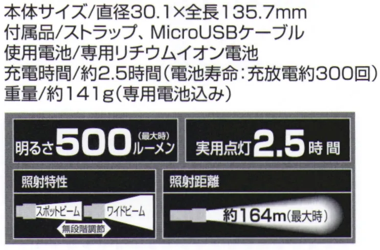 ベスト RX285R 充電ハンディライト 人気の充電型最新ライト。◎明るさ:500ルーメン（最大時）◎実用点灯:2.5時間◎照射特性:スポットビーム、ワイドビーム（無段階調節）◎照射距離:約164m（最大時）※この商品はご注文後のキャンセル、返品及び交換は出来ませんのでご注意下さい。※なお、この商品のお支払方法は、先振込(代金引換以外)にて承り、ご入金確認後の手配となります。 サイズ／スペック