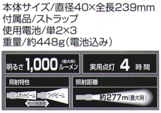 ベスト RX323D ハンディライト 50～1，000ルーメンまで段階調節可能な万能型。◎明るさ:1，000ルーメン（最大時）◎実用点灯:4時間◎照射特性:スポットビーム、ワイドビーム（無段階調節）◎照射距離:約277m（最大時）※この商品はご注文後のキャンセル、返品及び交換は出来ませんのでご注意下さい。※なお、この商品のお支払方法は、先振込(代金引換以外)にて承り、ご入金確認後の手配となります。 サイズ／スペック