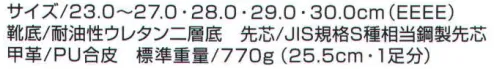 ベスト S111 短靴（反射付）マジック式 安全性・機能性に優れた、ベストコストパフォーマンス安全靴。かかと部分に夜間作業の安全性を高める反射材を使用しました。※2019年4月より、アウトソールデザインの仕様を変更致しました。従来品のサイズ毎のメーカー在庫が無くなり次第、順次切り替わりますので、ご了承のほど、よろしくお願い致します。変更箇所:重量770g→820g（25.5cm・1足分） サイズ／スペック