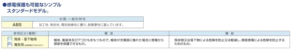 ベスト S1580 ヘルメット 白 サイズ・スペック